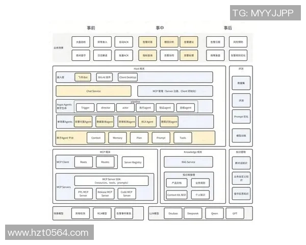 Lewin乐玩体育赛事直播的全流程解析与实施策略探讨 Lewin乐玩体育赛事直播的全流程解析与实施策略探讨
