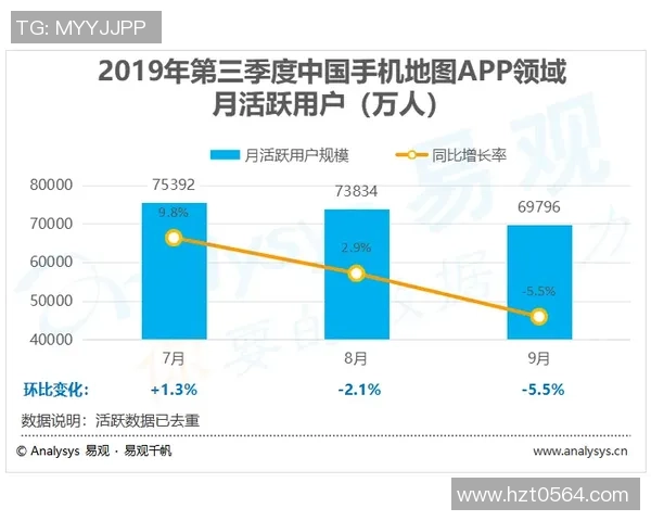 反作弊技术新突破AI辅助检测外挂准确率提升至999
